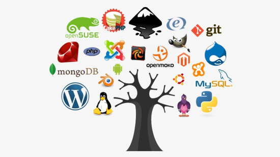 Open-Source Logos als Baum dargestellt
